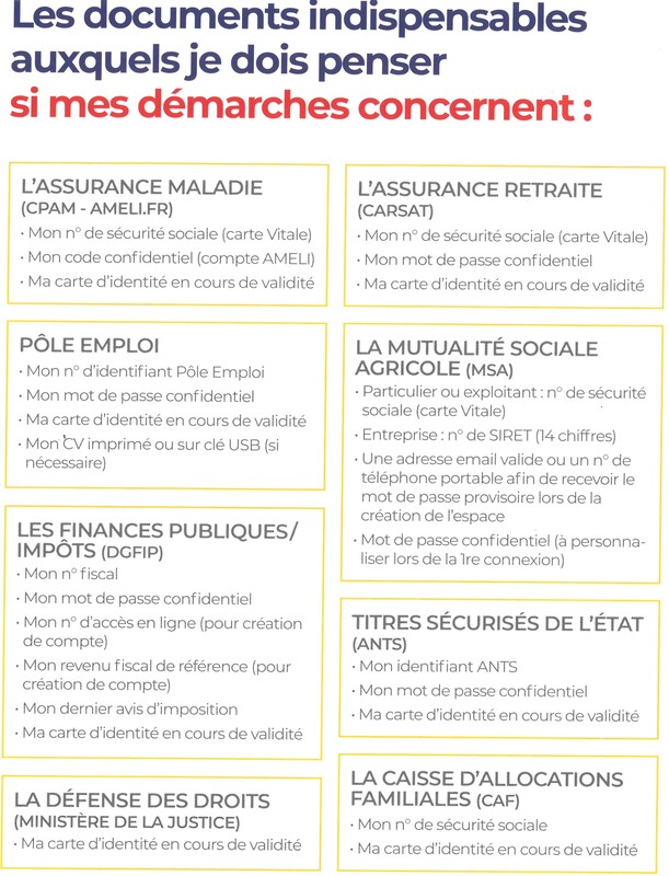 documentation pour démarche en ligne